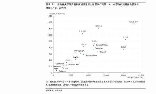 人工智能應用軟件開發進入規?；A段 聚焦計算機視覺與語音語義